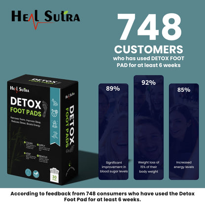 Detox Foot Pads - Best Diabetes Relief Patch For Your Health